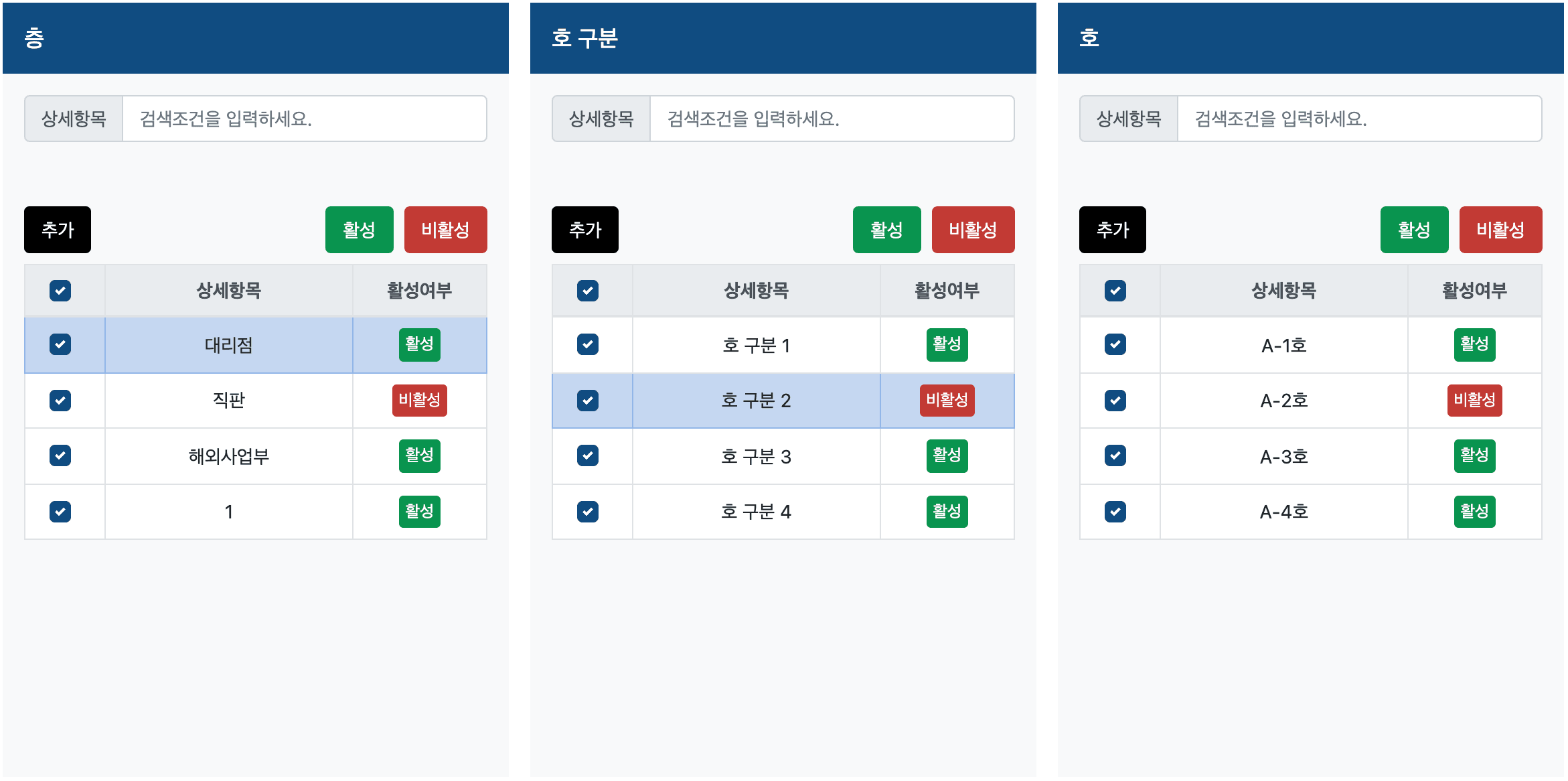 b-table에 체크 박스가 추가된 형태